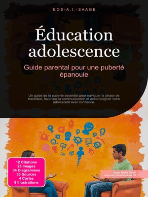 cover image of Éducation adolescence